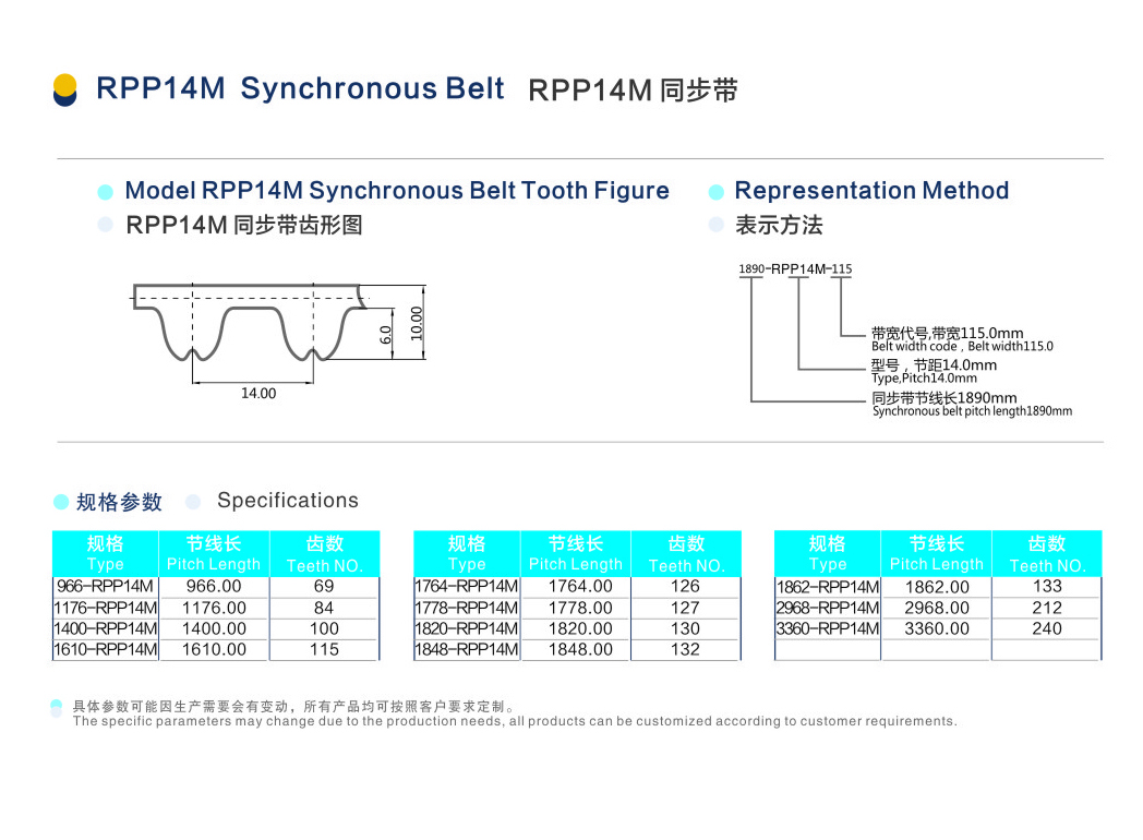 RPP14M 同步帶.jpg