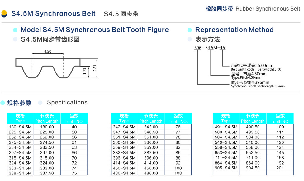 S4.5M 同步帶.jpg