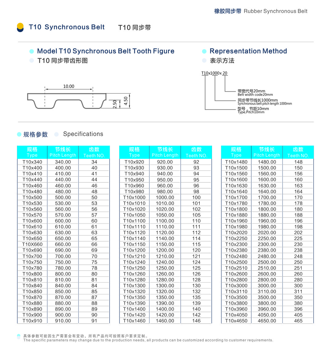 T10 同步帶.jpg